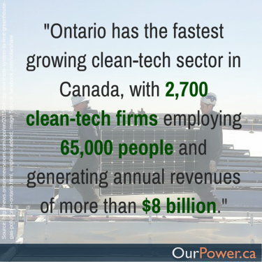 Ontario Clean Tech