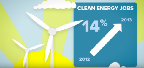 Clean energy jobs increasing
